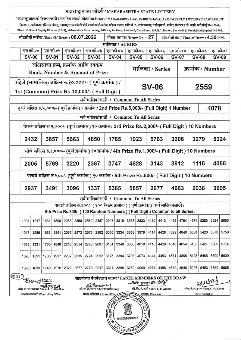 Maharashtra Sahyadri Vijayalakshmi Weekly Draw Result 08 July 2026