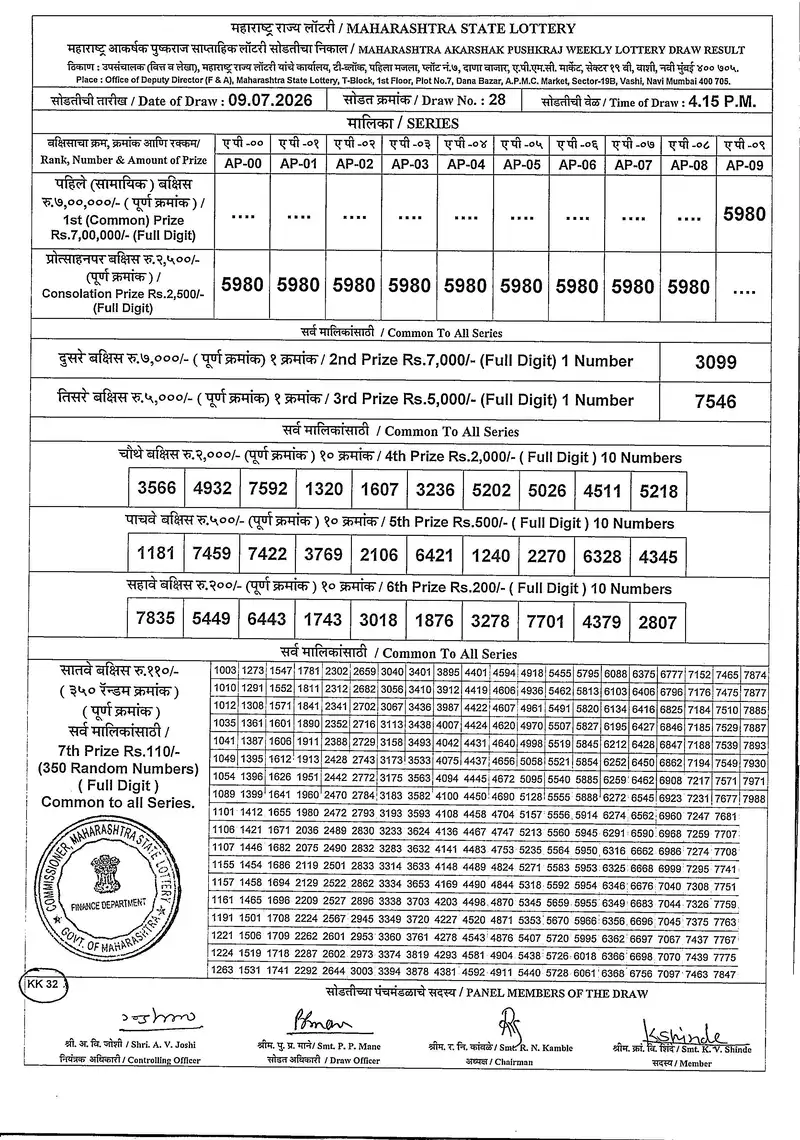 Maharashtra Akarshak Pushkaraj Weekly Draw Result 09 July 2026