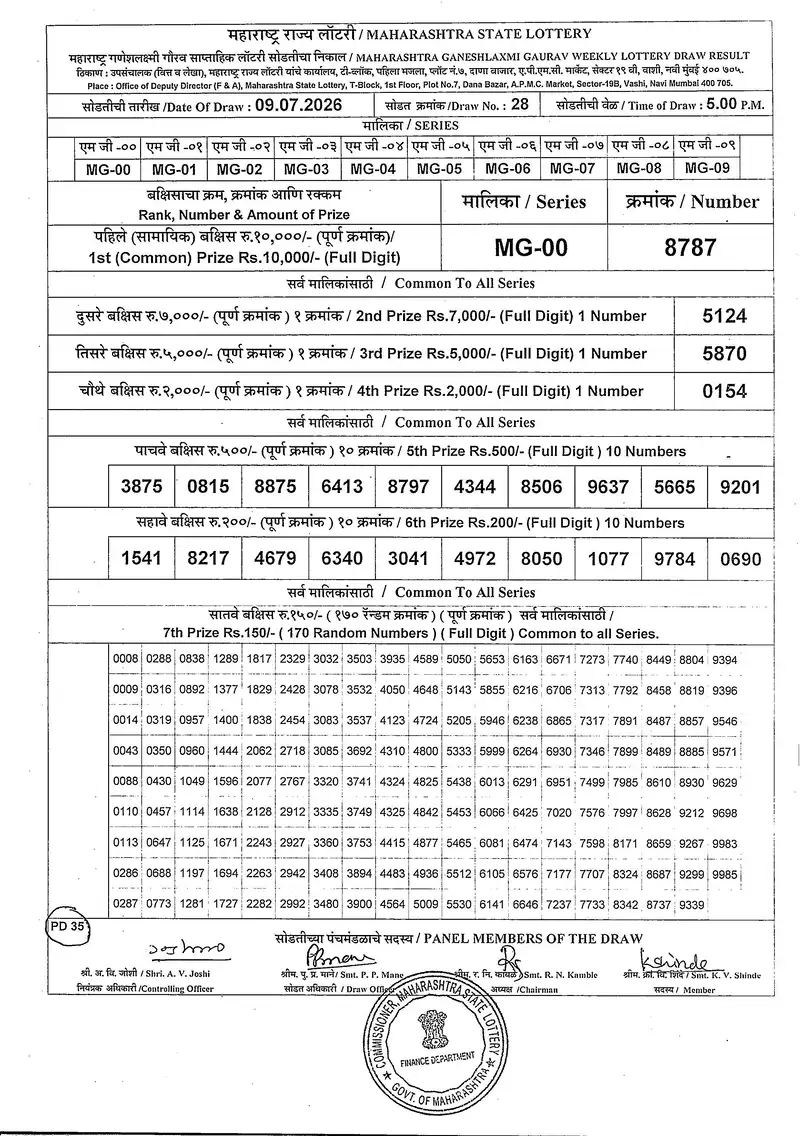 Maharashtra Ganeshlaxmi Gaurav Weekly Draw 09 July 2026