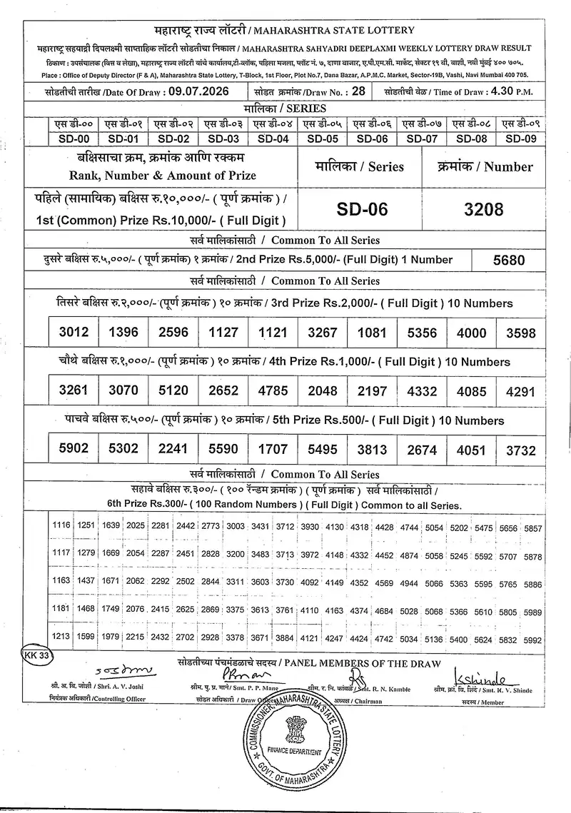 Maharashtra Sahyadri Deeplaxmi Weekly Draw Result 09 July 2026