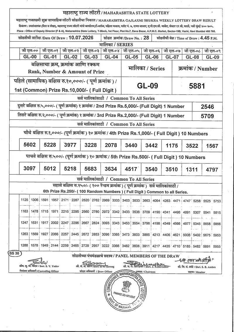 Maharashtra Gajlaxmi Shukra Weekly Draw Result 10 July 2026