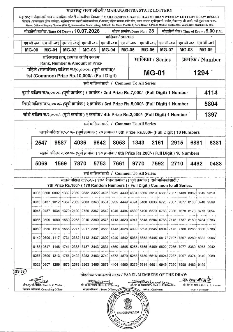Maharashtra Ganeshlaxmi Dhan Weekly Draw Result 10 July 2026