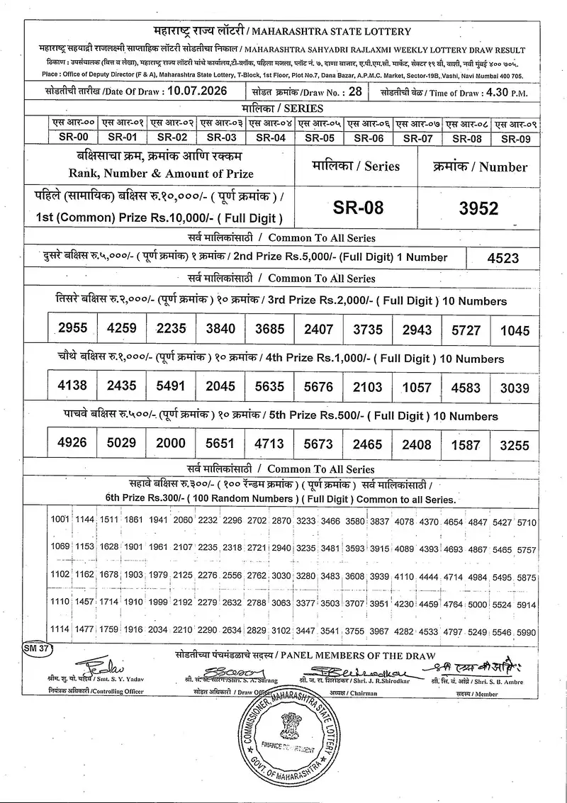 Maharashtra Sahyadri Rajlaxmi Weekly Draw Result 10 July 2026