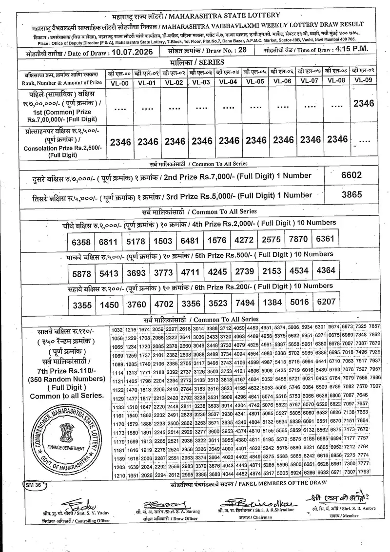 Maharashtra Vaibhavlaxmi Weekly Draw Result 10 July 2026
