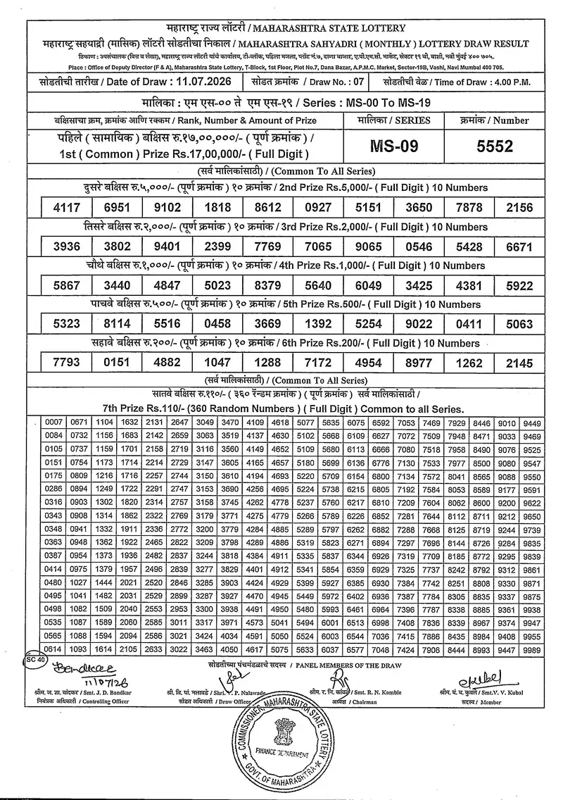 Maharashtra Sahyadri Monthly Draw 11 July 2026