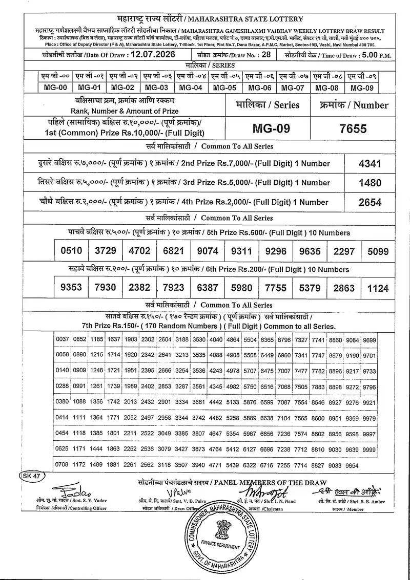 Maharashtra Ganeshlaxmi Vaibhav Weekly Draw Result 12 July 2026