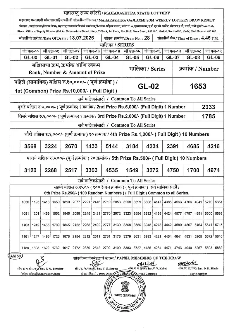 Maharashtra Gajlaxmi Som Weekly Draw Result 13 July 2026