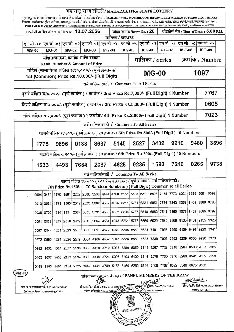 Maharashtra Ganeshlaxmi Bhagyashali Weekly Draw Result 13 July 2026