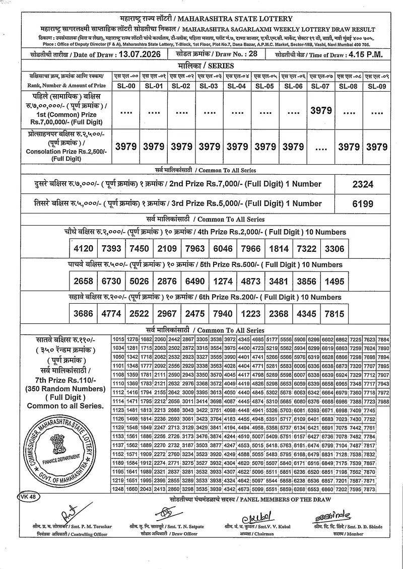 Maharashtra Sagarlaxmi Weekly Draw Result 13 July 2026