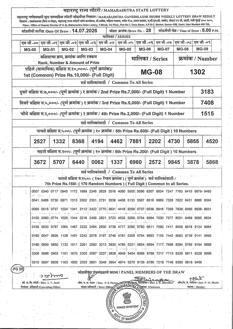 Maharashtra Ganeshlaxmi Shubh Weekly Draw Result 14 July 2026