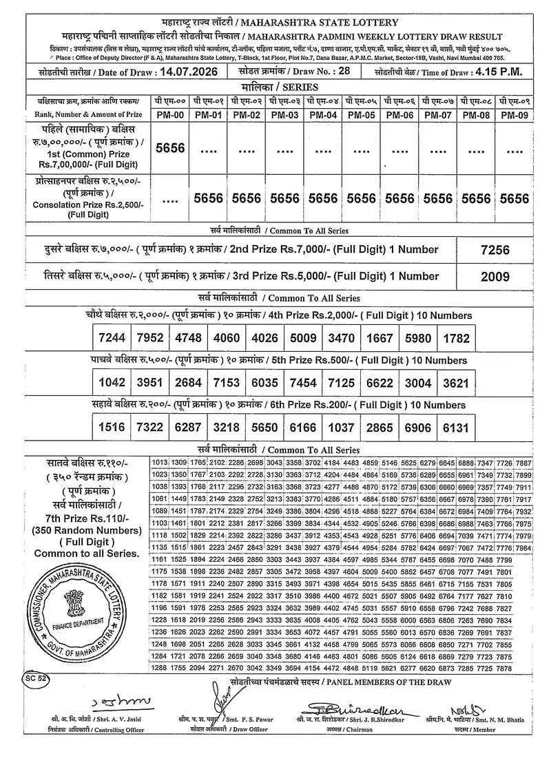 Maharashtra Padmini Weekly Draw Result 14 July 2026