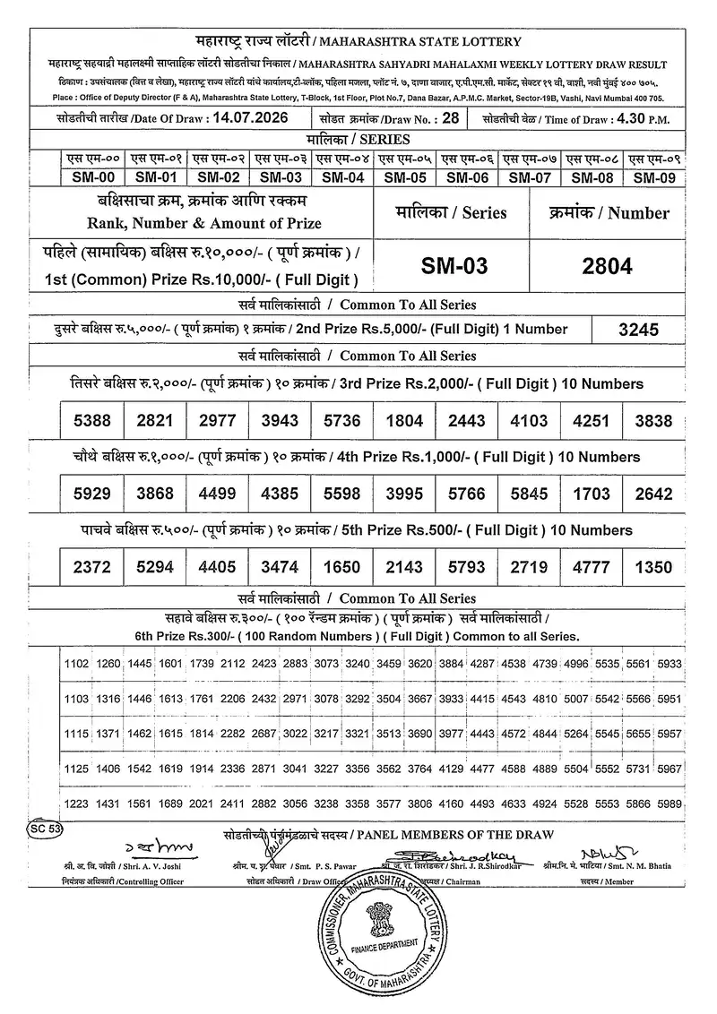 Maharashtra Sahyadri Mahalaxmi Weekly Draw Result 14 July 2026