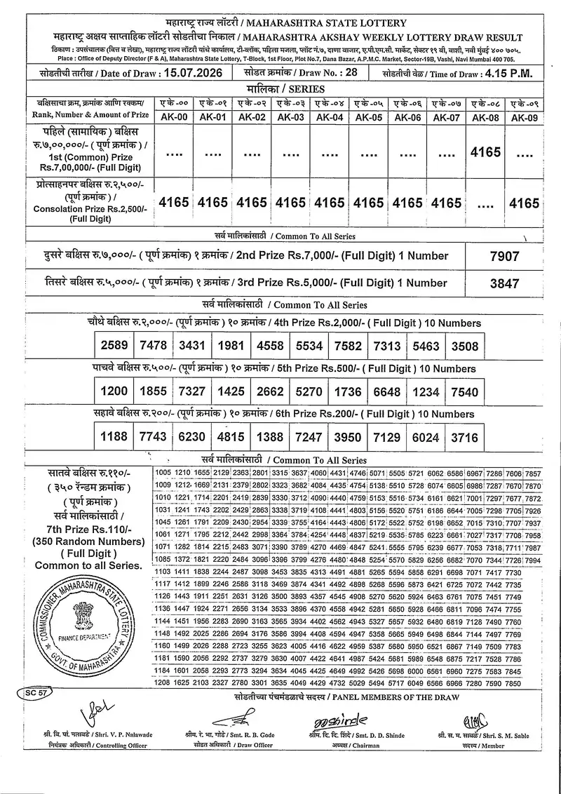 Maharashtra Akshay Weekly draw Result 15 July 2026