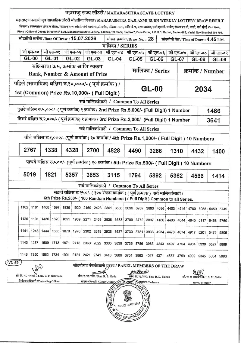 Maharashtra Gajlaxmi Budh Weekly Draw Result 15 July 2026