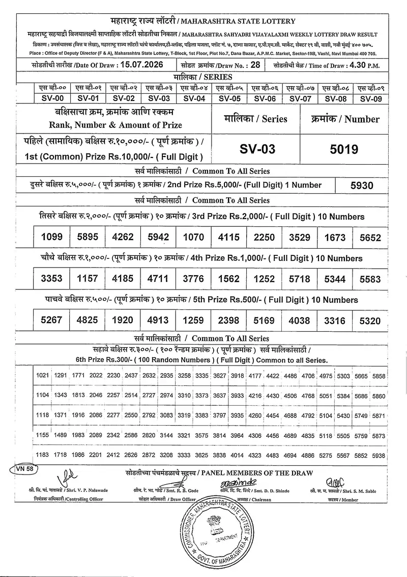 Maharashtra Sahyadri Vijayalaxmi  Weekly Draw Result 15 July 2026