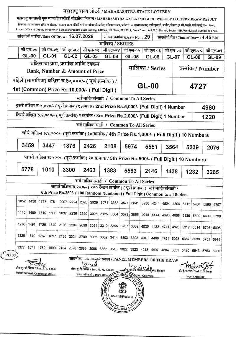 Maharashtra Gajlaxmi Guru Weekly Draw Result 16 July 2026
