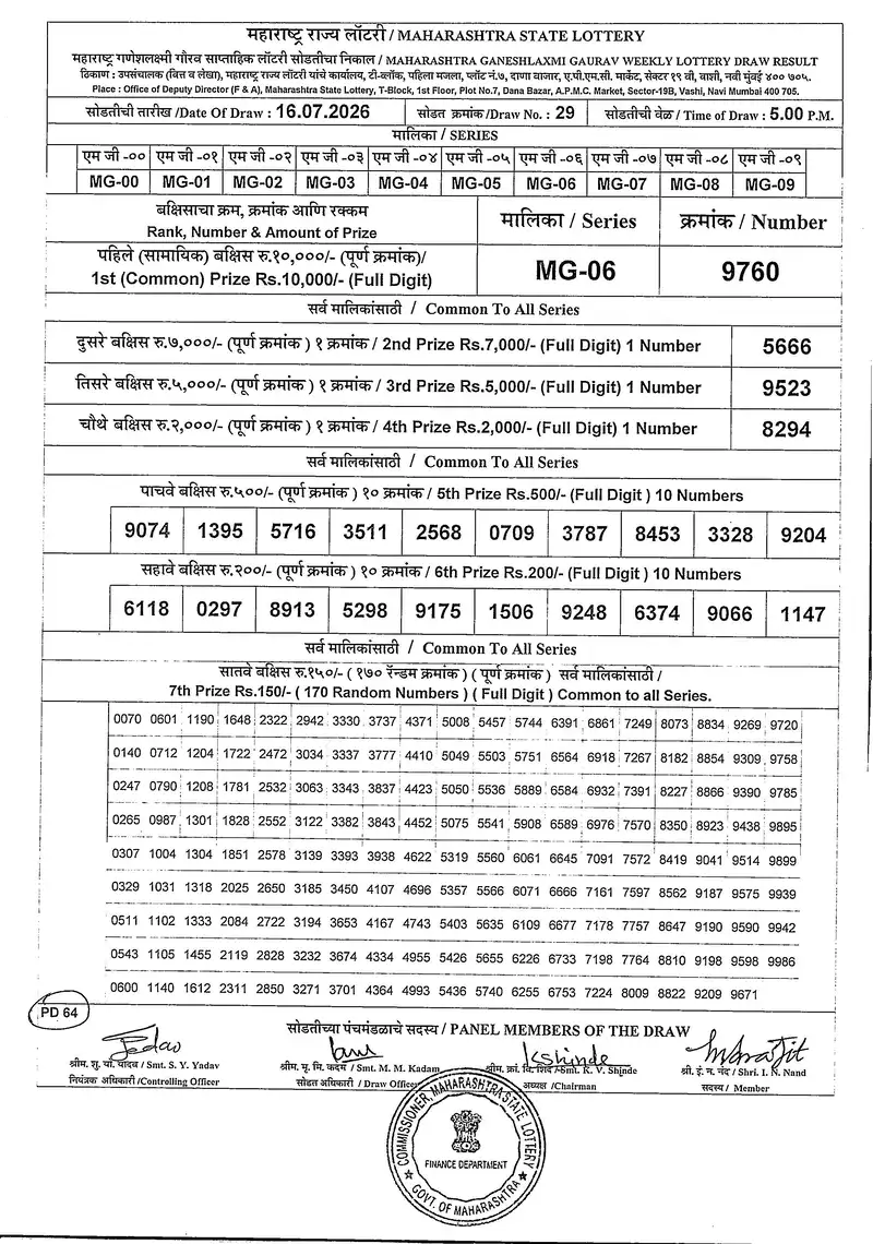 Maharashtra Ganeshlaxmi Gaurav Weekly Draw 16 July 2026