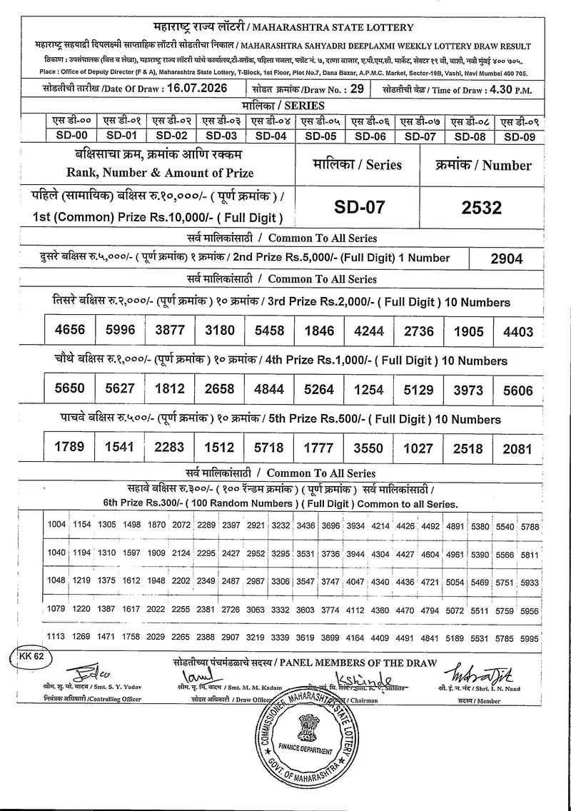 Maharashtra Sahyadri Deeplaxmi Weekly Draw Result 16 July 2026