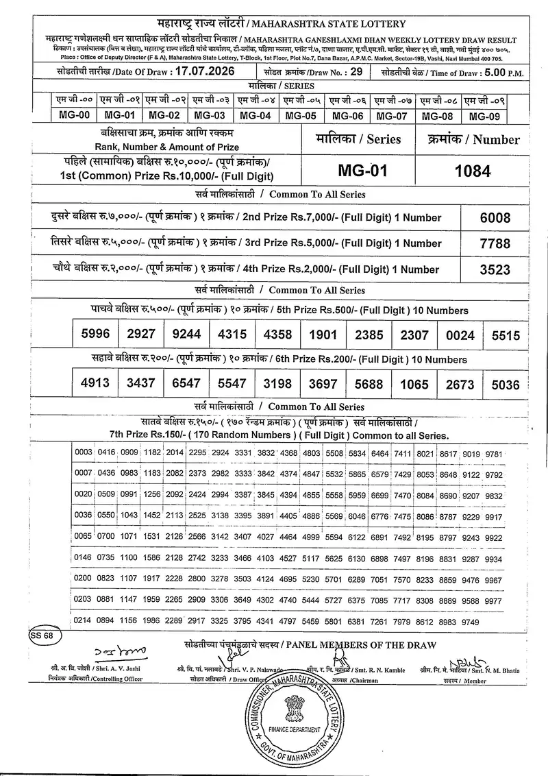 Maharashtra Ganeshlaxmi Dhan Weekly Draw Result 17 July 2026