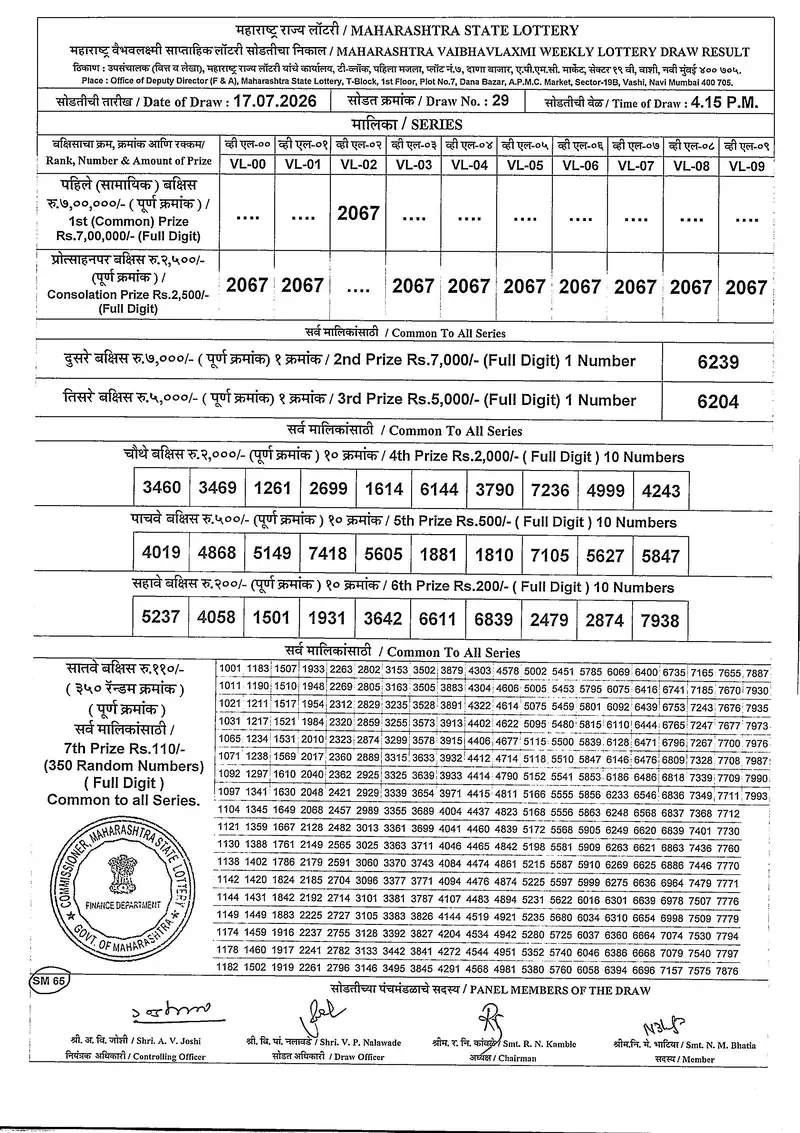 Maharashtra Vaibhavlaxmi Weekly Draw Result 17 July 2026