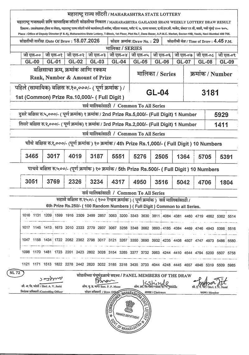 Maharashtra Gajlaxmi Shani Weekly Draw Result 18 July 2026
