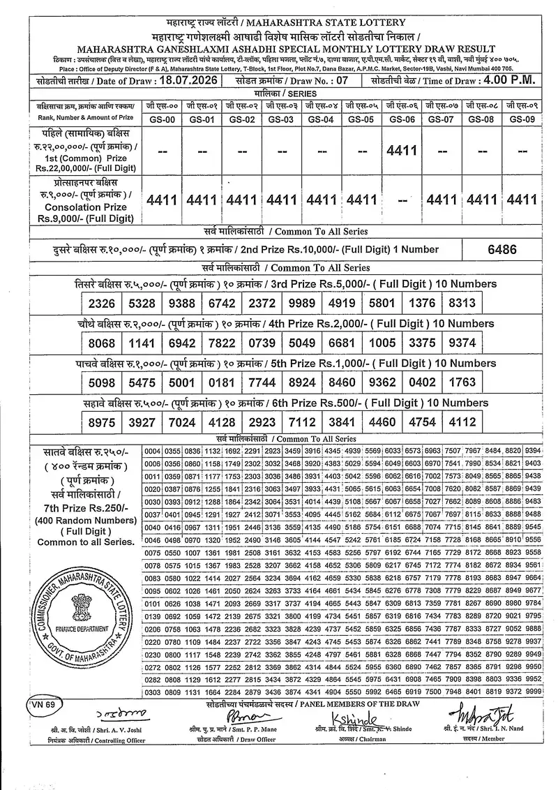 Maharashtra Ganeshlakshmi Ashadhi Vishesh draw Result 18 July 2026