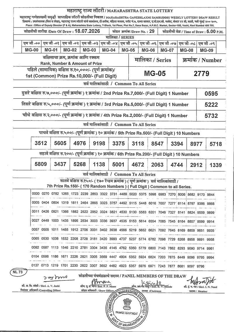 Maharashtra Ganeshlaxmi Samruddhi Weekly Draw Result 18 July 2026