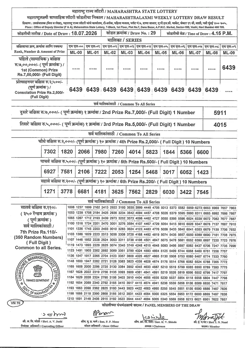 Maharashtralaxmi Weekly Draw Result 18 July 2026