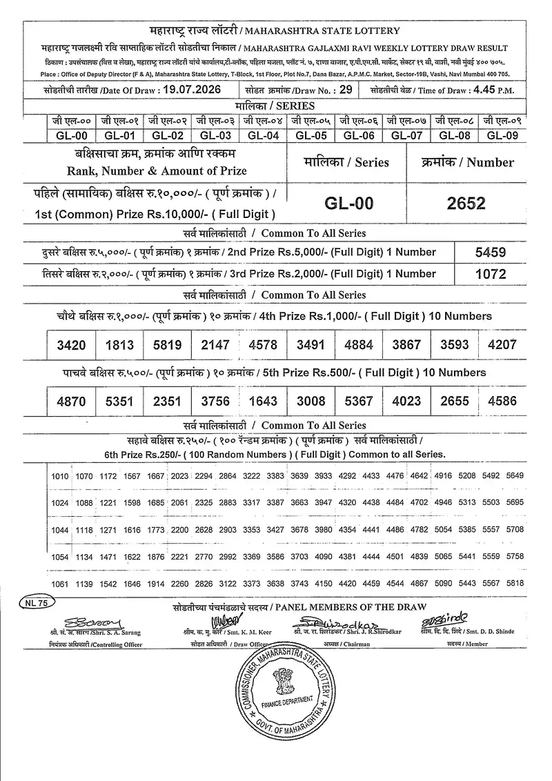 Maharashtra Gajlaxmi Ravi Weekly Draw Result 19 July 2026