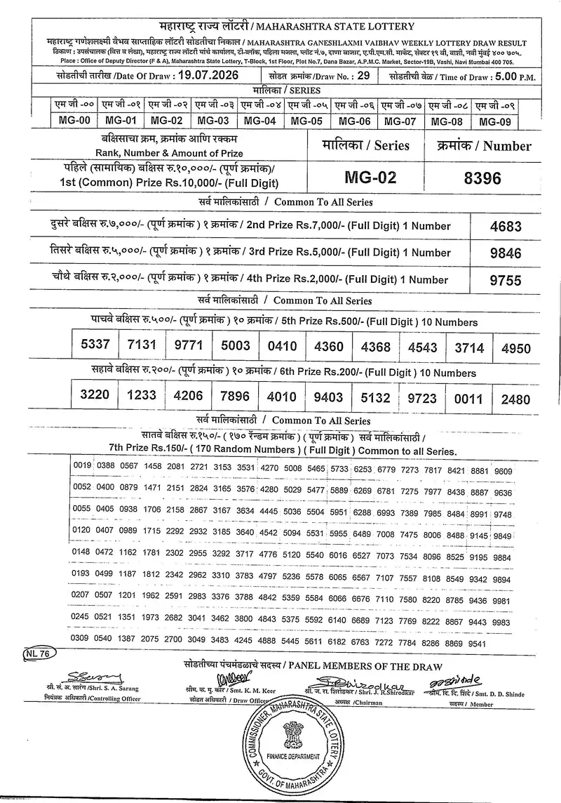 Maharashtra Ganeshlaxmi Vaibhav Weekly Draw Result 19 July 2026
