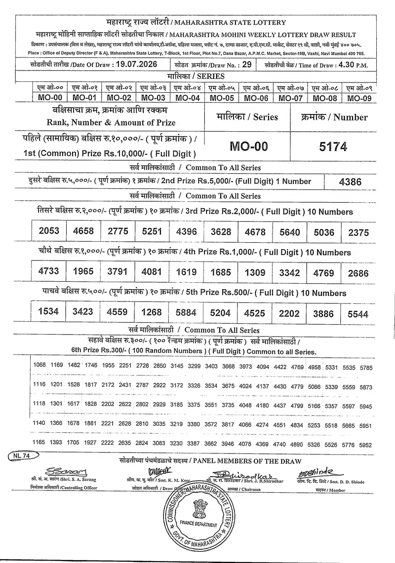 Maharashtra Mohini Weekly Draw Result 19 July 2026