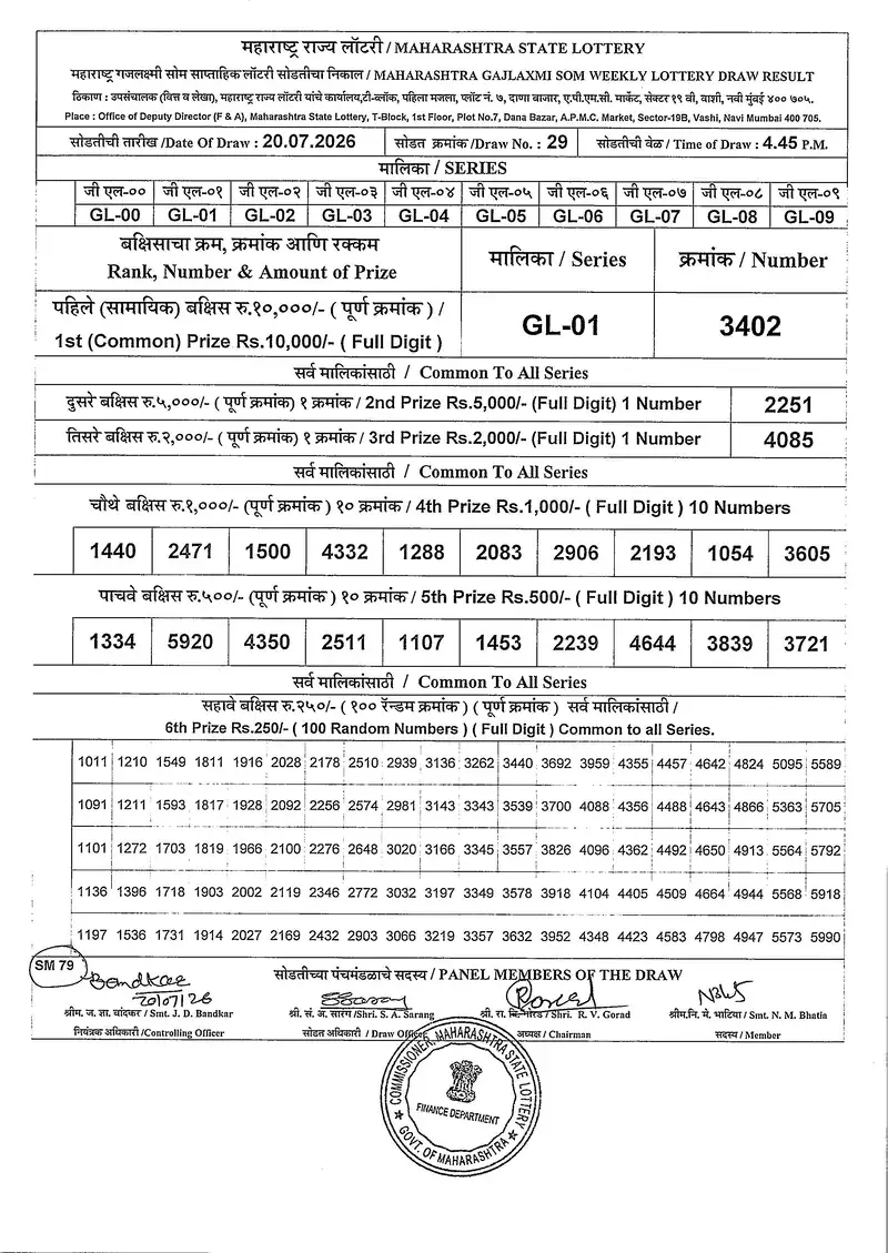 Maharashtra Gajlaxmi Som Weekly Draw Result 20 July 2026
