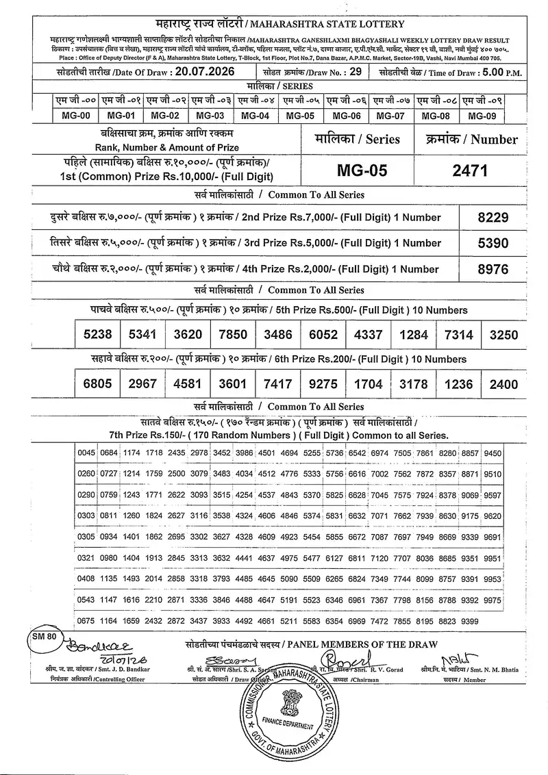 Maharashtra Ganeshlaxmi Bhagyashali Weekly Draw Result 20 July 2026