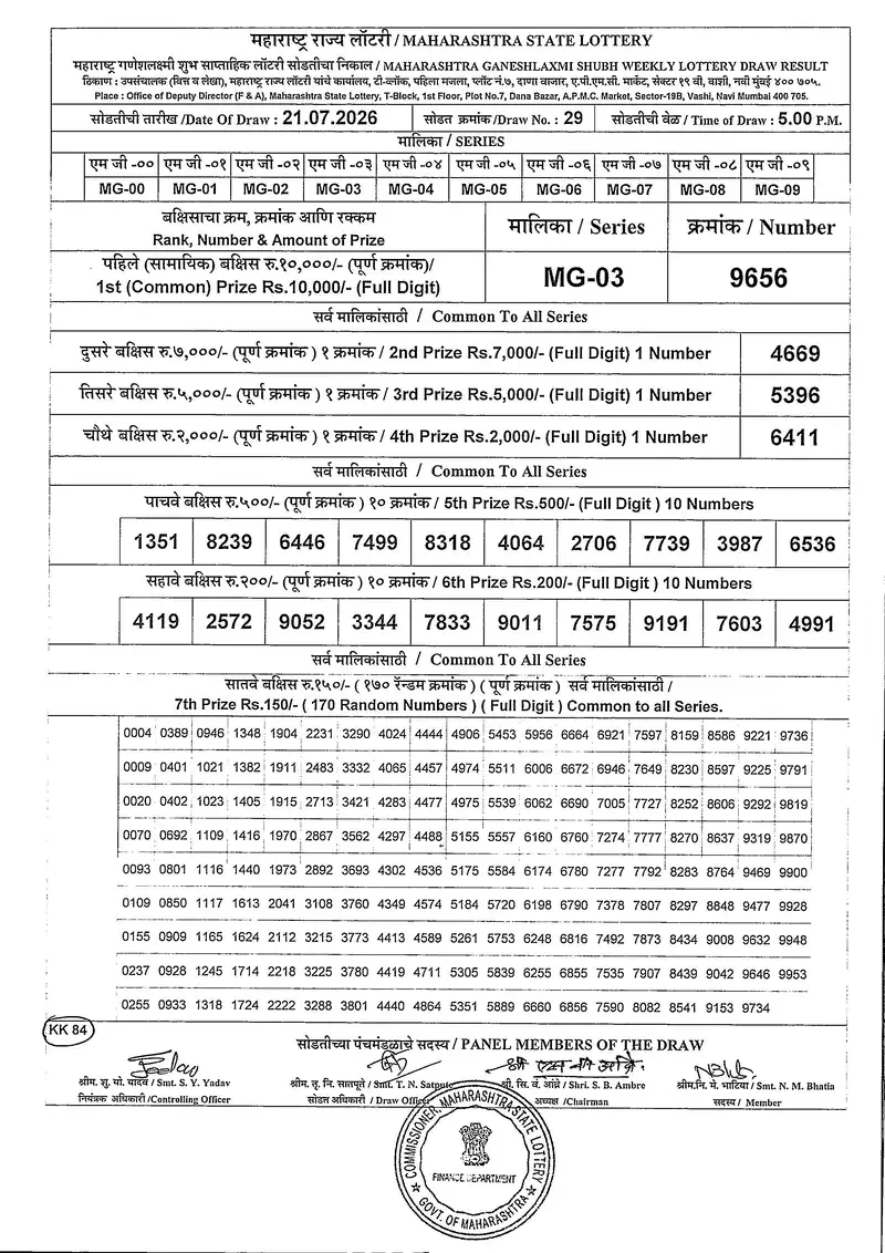 Maharashtra Ganeshlaxmi Shubh Weekly Draw Result 21 July 2026