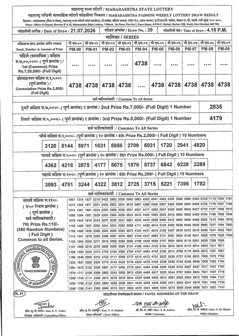 Maharashtra Padmini Weekly Draw Result 21 July 2026