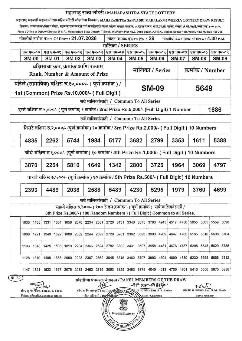 Maharashtra Sahyadri Mahalaxmi Weekly Draw Result 21 July 2026