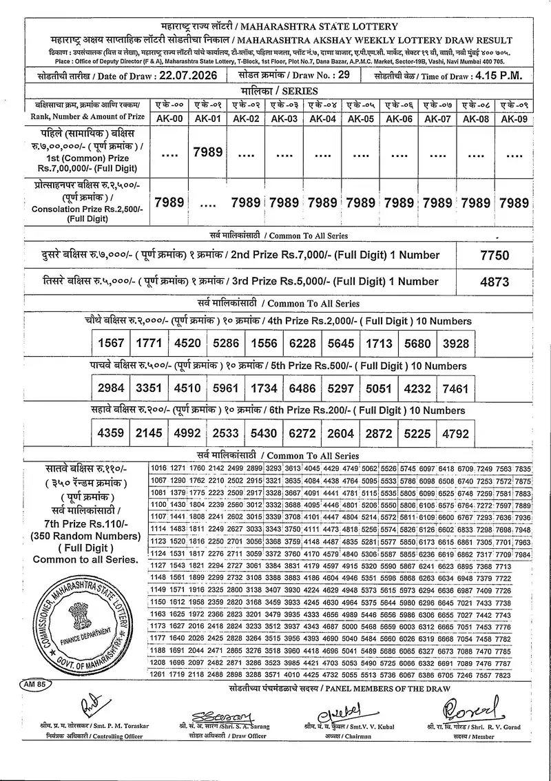 Maharashtra Akshay Weekly draw Result 22 July 2026