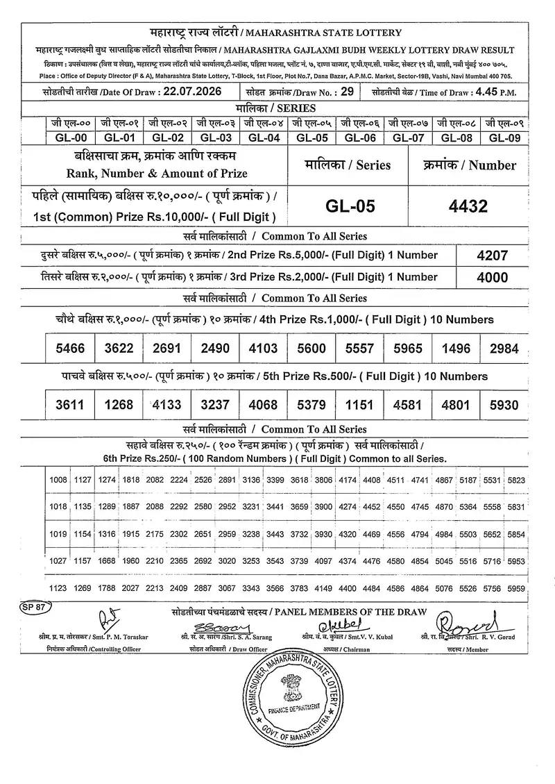 Maharashtra Gajlaxmi Budh Weekly Draw Result 22 July 2026