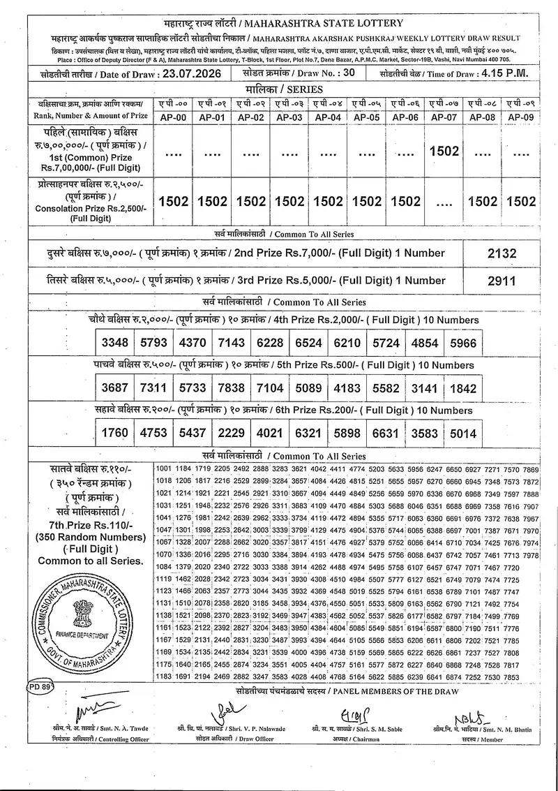 Maharashtra Akarshak Pushkaraj Weekly Draw Result 23 July 2026