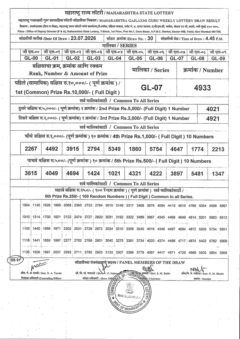 Maharashtra Gajlaxmi Guru Weekly Draw Result 23 July 2026