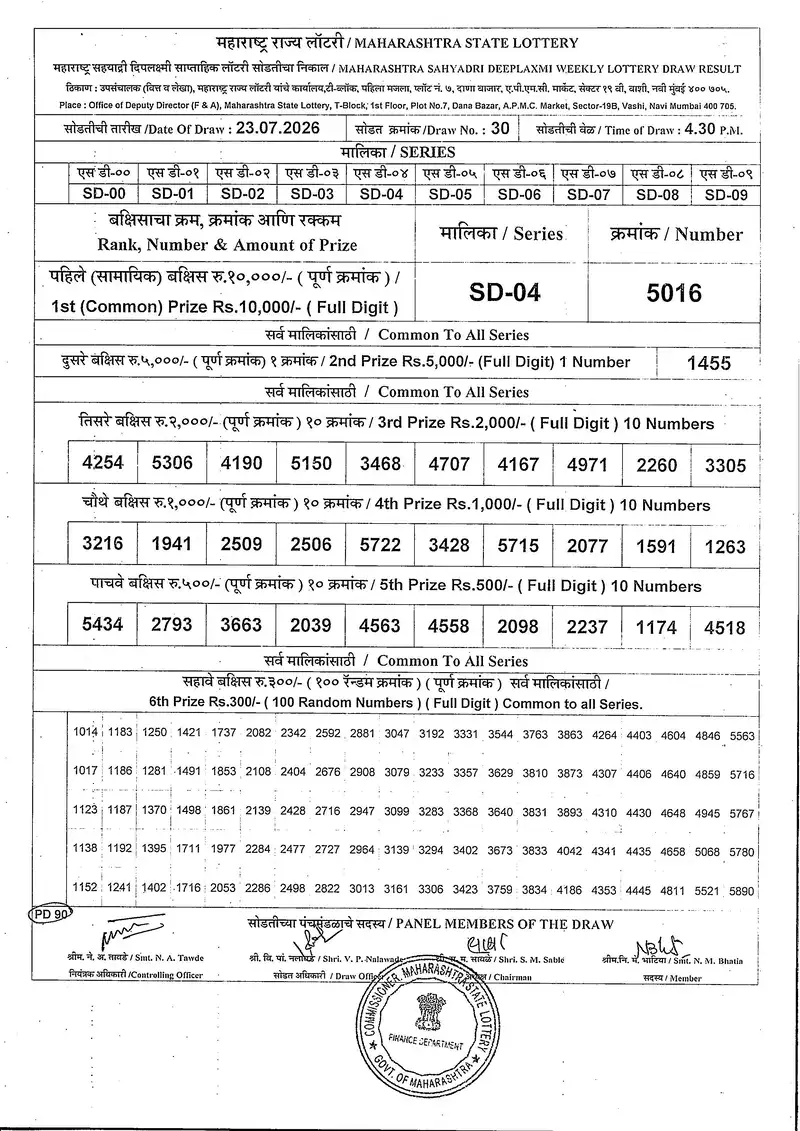 Maharashtra Sahyadri Deeplaxmi Weekly Draw Result 23 July 2026