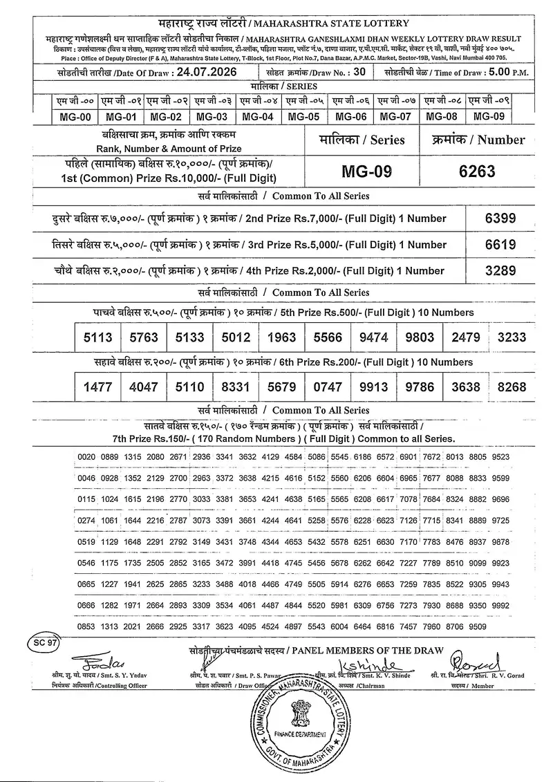 Maharashtra Ganeshlaxmi Dhan Weekly Draw Result 24 July 2026