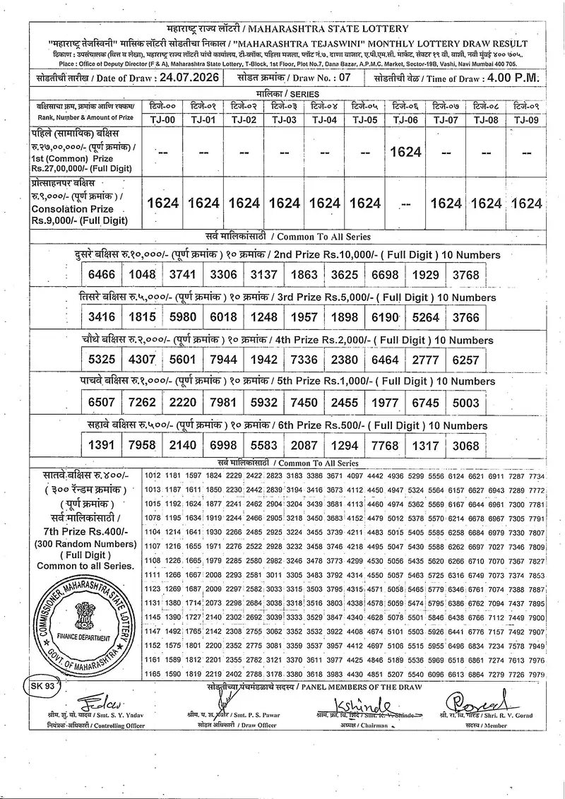 Maharashtra Tejasvini Monthly Draw 24 July 2026
