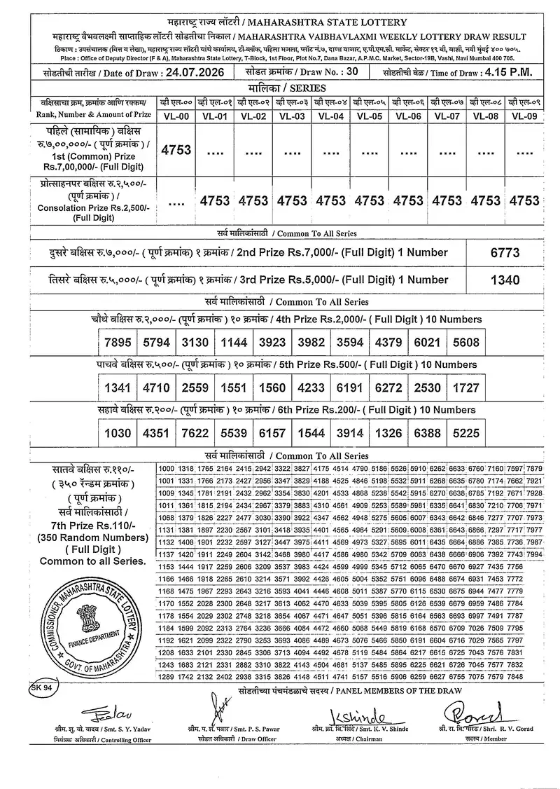 Maharashtra Vaibhavlaxmi Weekly Draw Result 24 July 2026