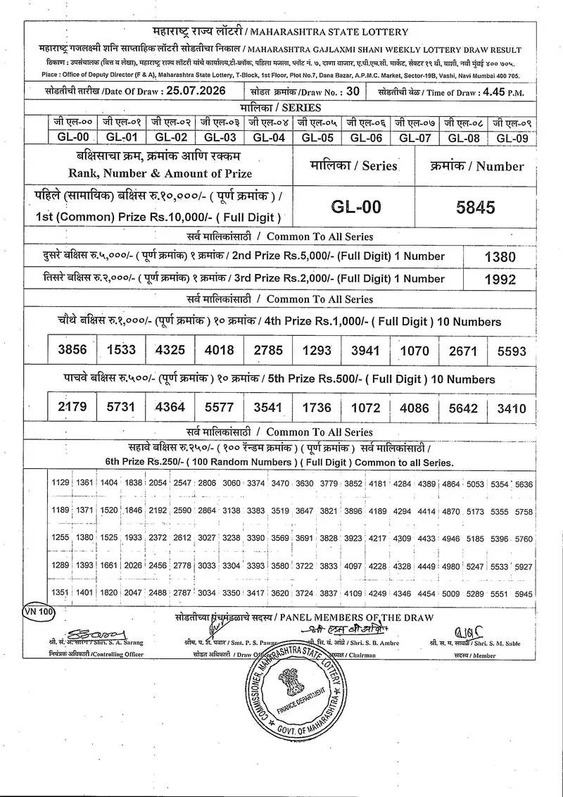 Maharashtra Gajlaxmi Shani Weekly Draw Result 25 July 2026
