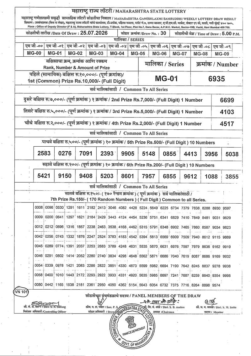 Maharashtra Ganeshlaxmi Samrudhi Weekly Draw Result 25 July 2026