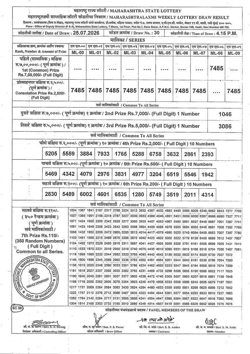 Maharashtralaxmi Weekly Draw Result 25 July 2026
