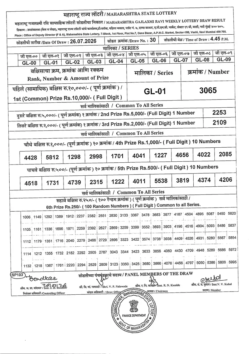 Maharashtra Gajlaxmi Ravi Weekly Draw Result 26 July 2026