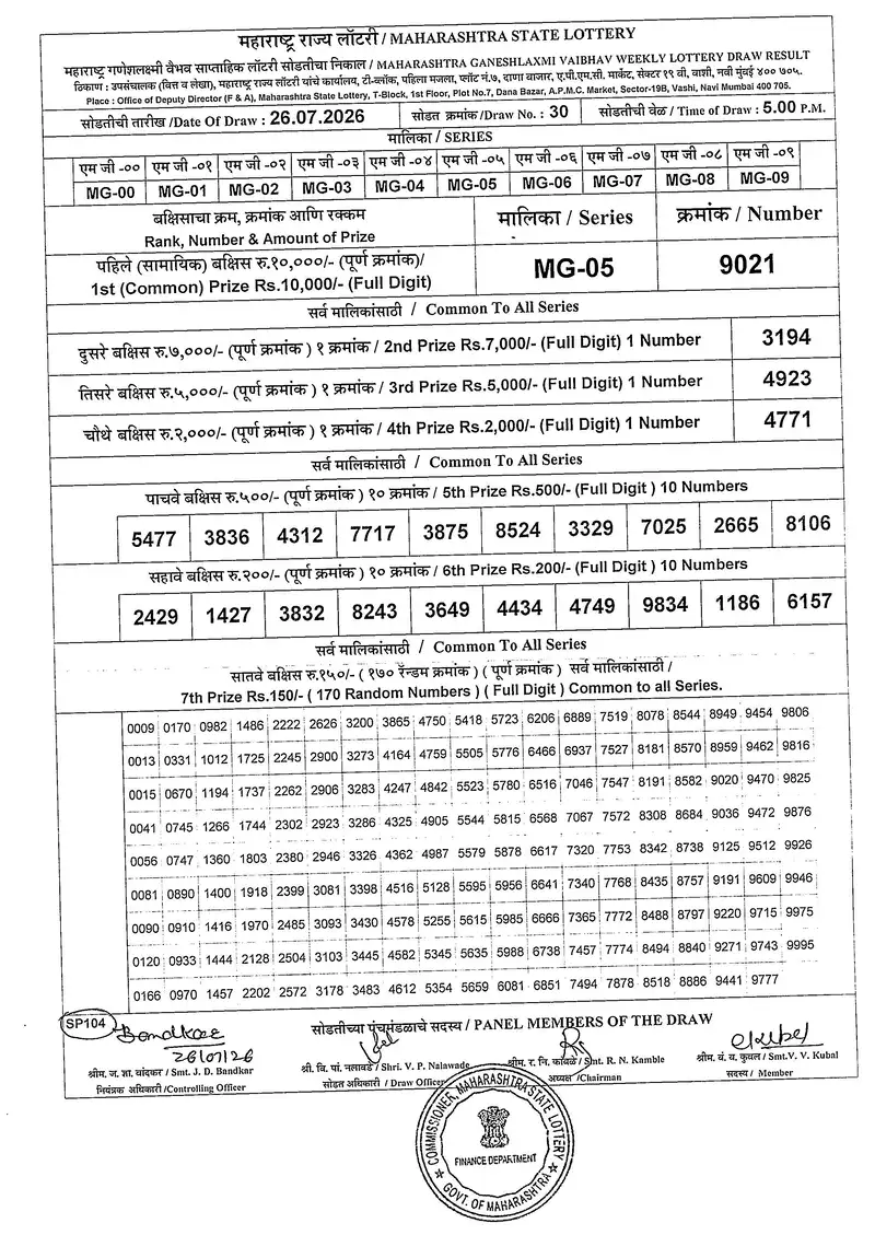 Maharashtra Ganeshlaxmi Vaibhav Weekly Draw Result 26 July 2026