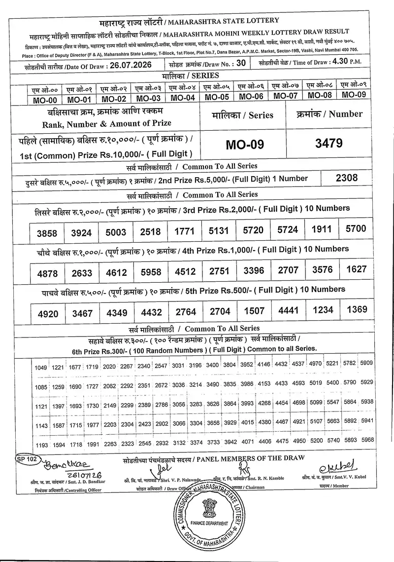 Maharashtra Mohini Weekly Draw Result 26 July 2026